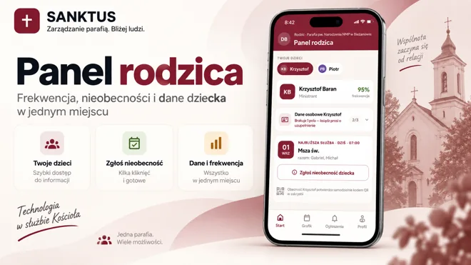 Panel rodzica — materiał prezentacyjny Sanktus Liturgia