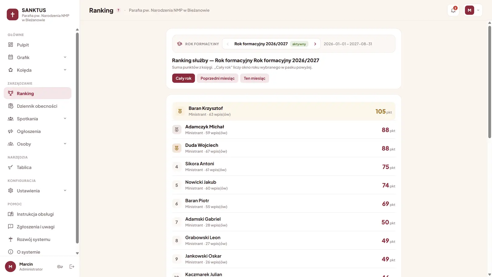 Ranking ministrantów i zestawienie punktów